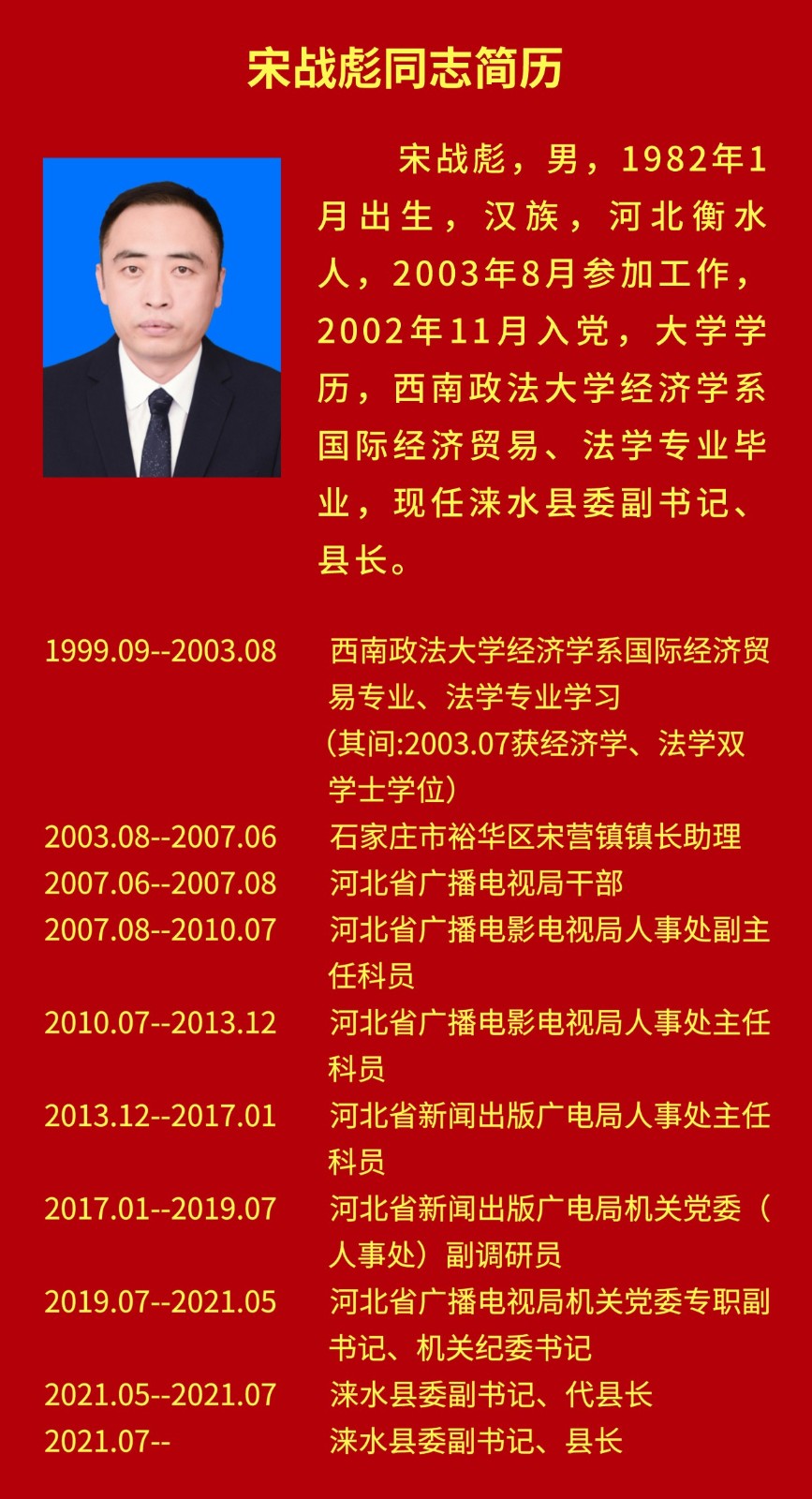 领导介绍