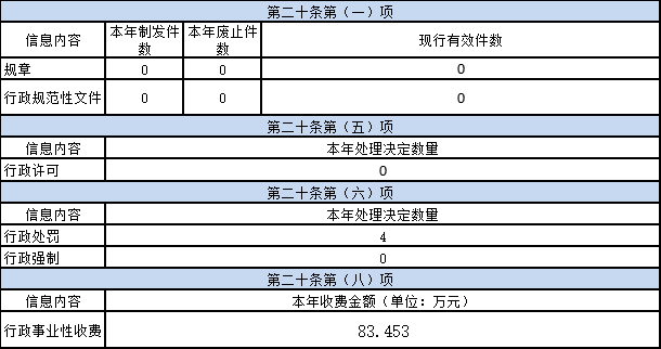 微信图片_20220218142204.png