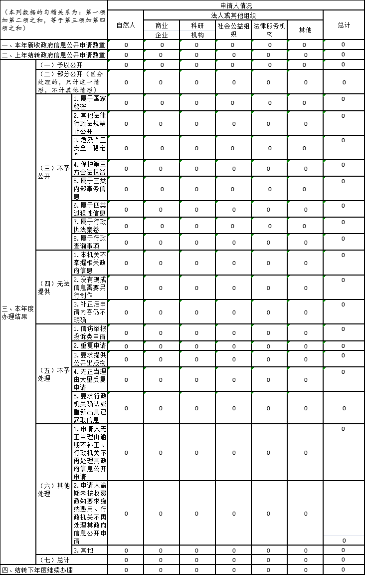 微信图片_202202181422041.png