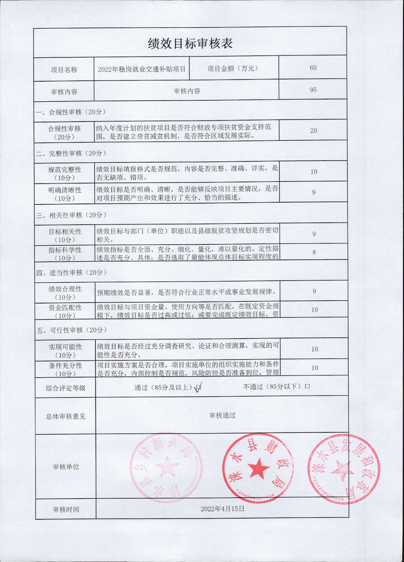 绩效目标审核表（1）.jpg