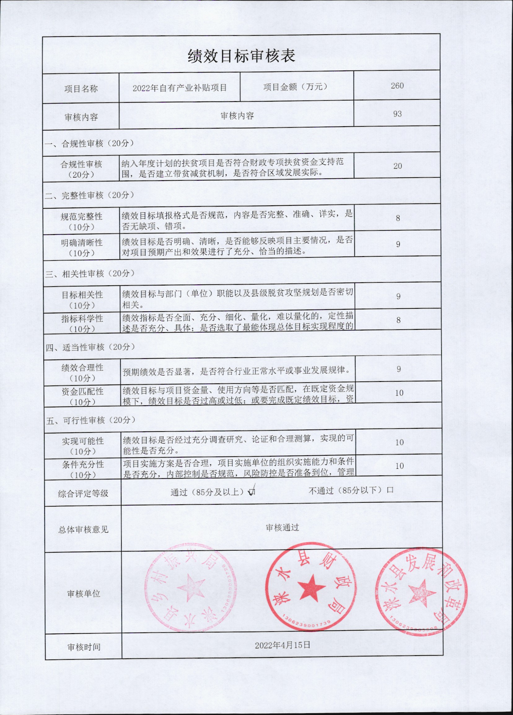 绩效目标审核表（2）.jpg