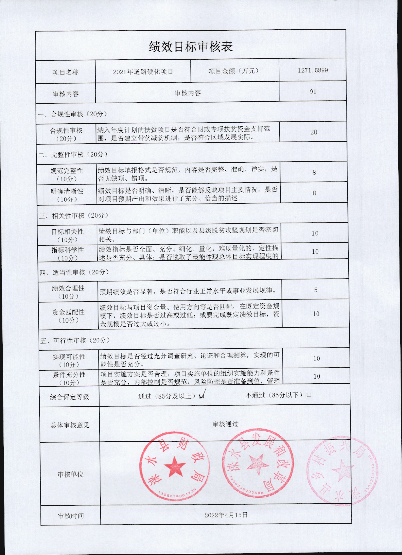绩效目标审核表（3）.jpg