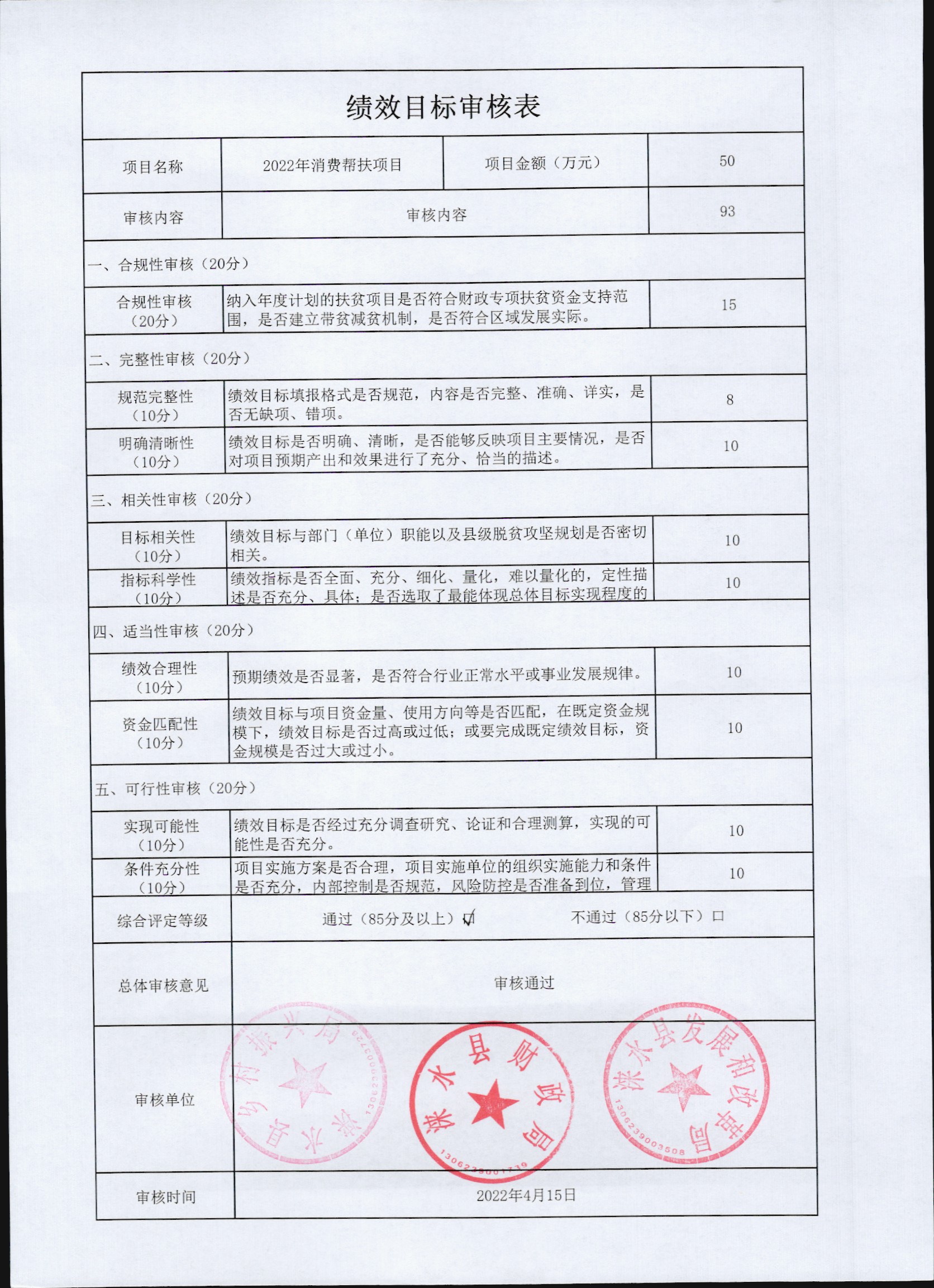 绩效目标审核表（4）.jpg