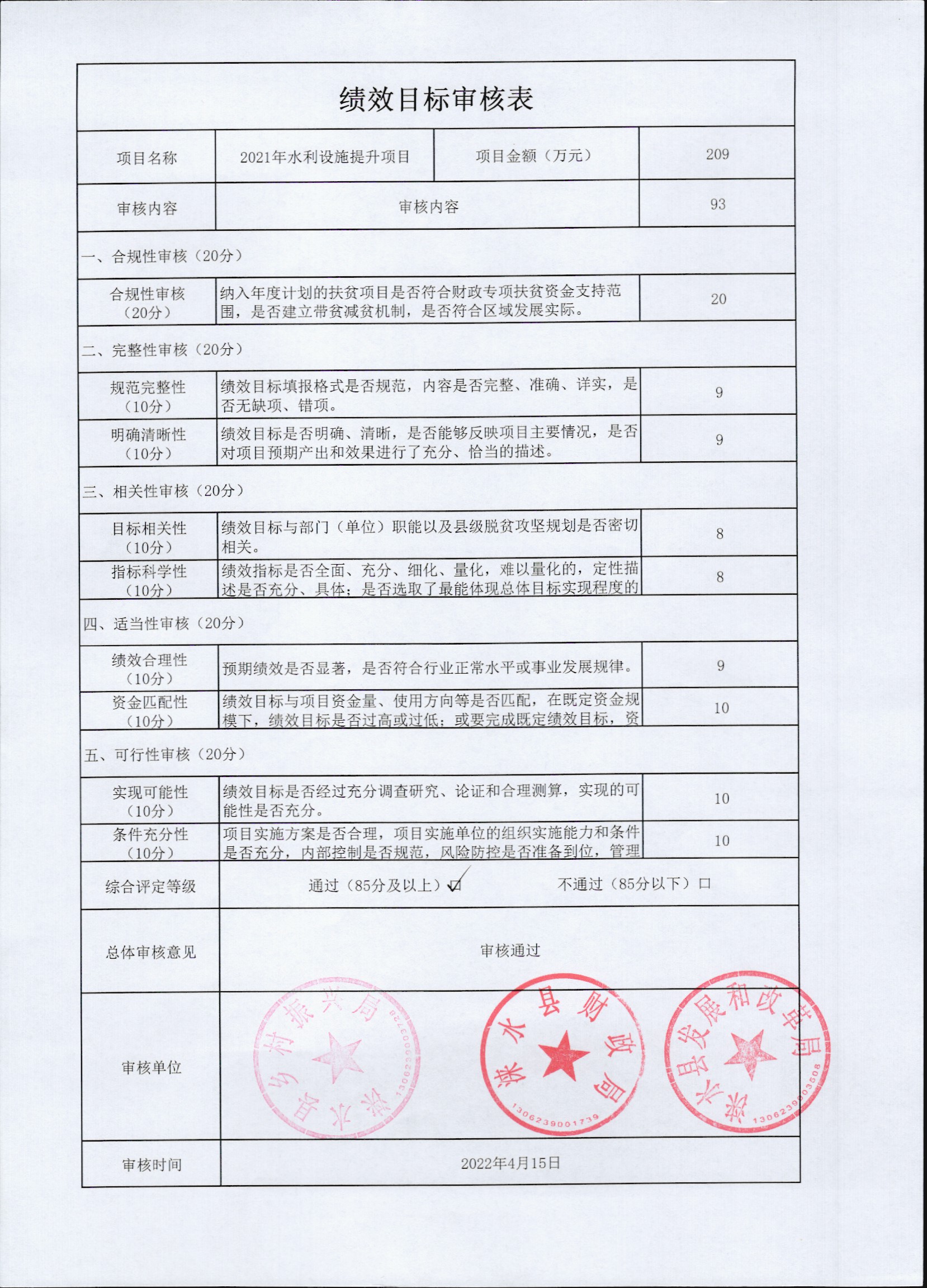 绩效目标审核表（5）.jpg