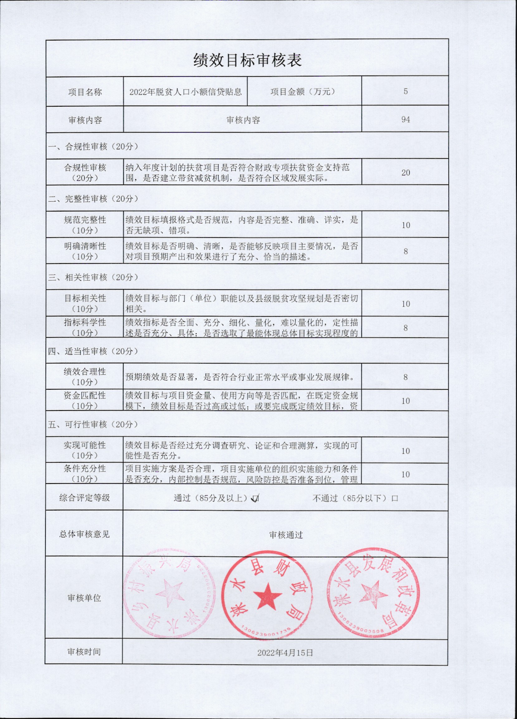 绩效目标审核表（7）.jpg