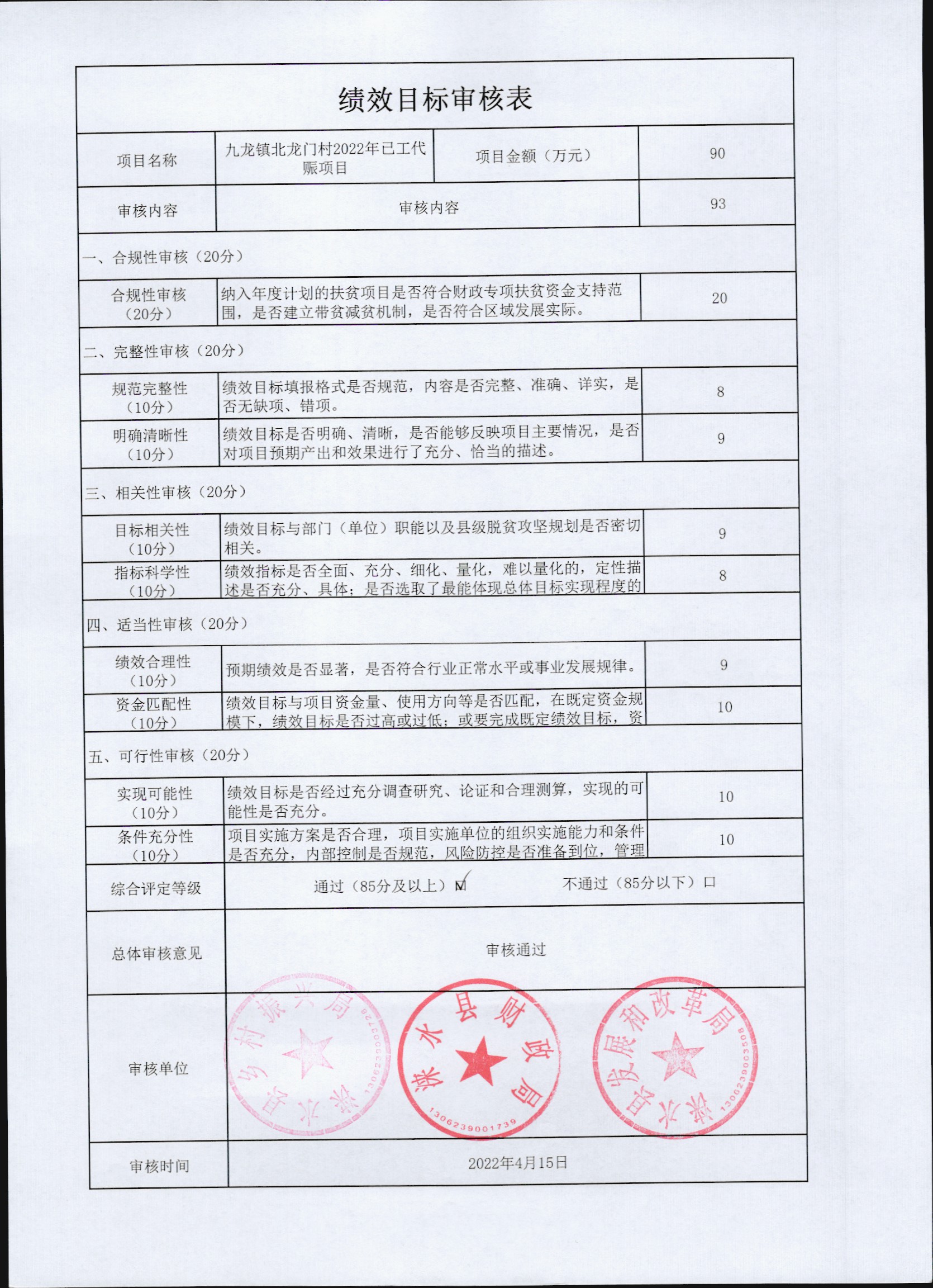 绩效目标审核表（8）.jpg