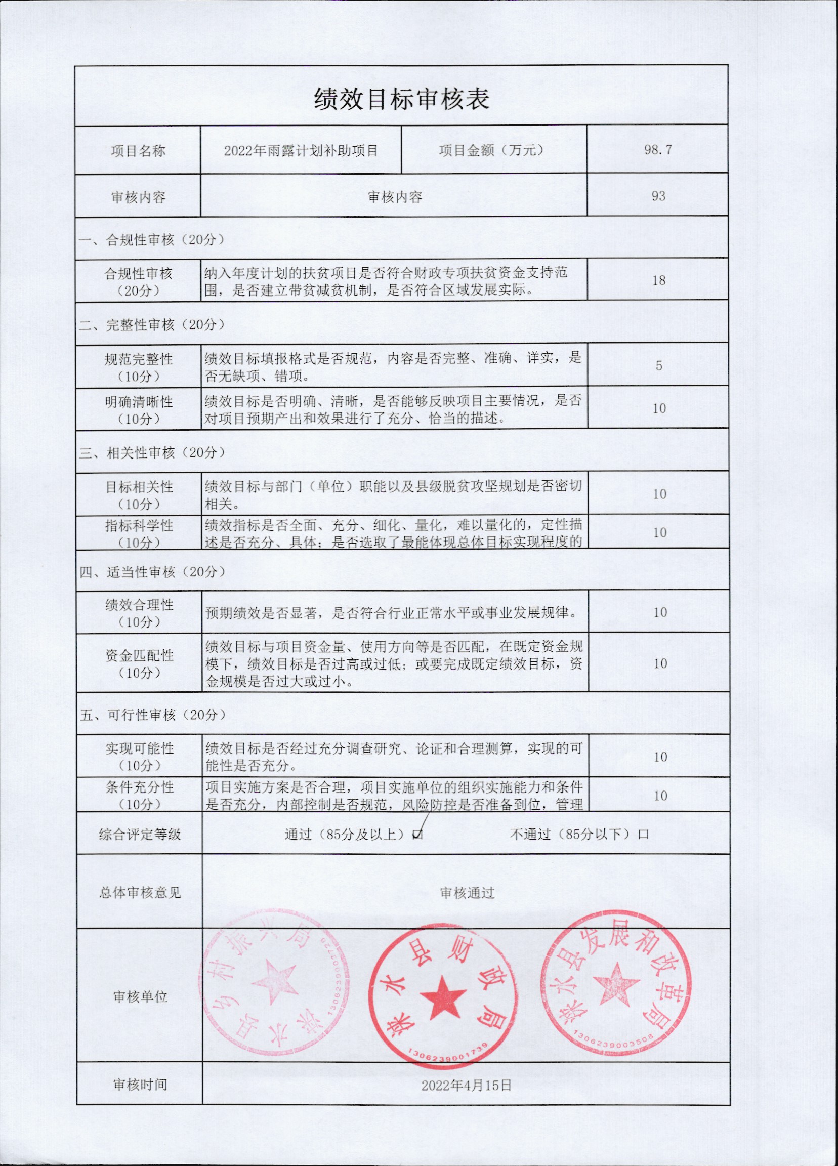 绩效目标审核表（10）.jpg