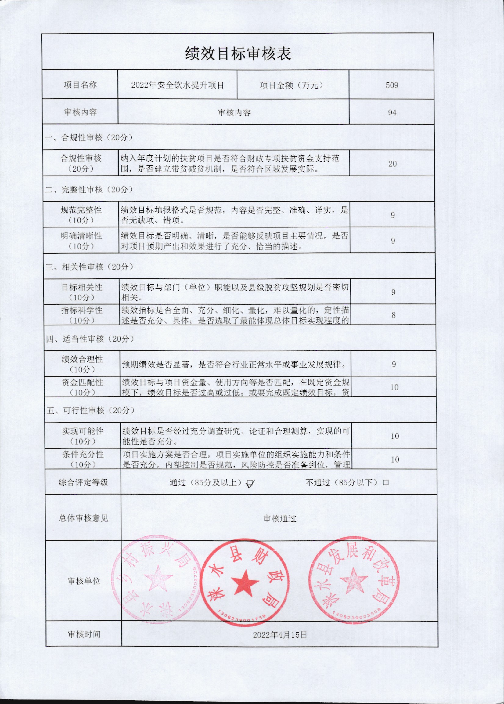 绩效目标审核表（11）.jpg