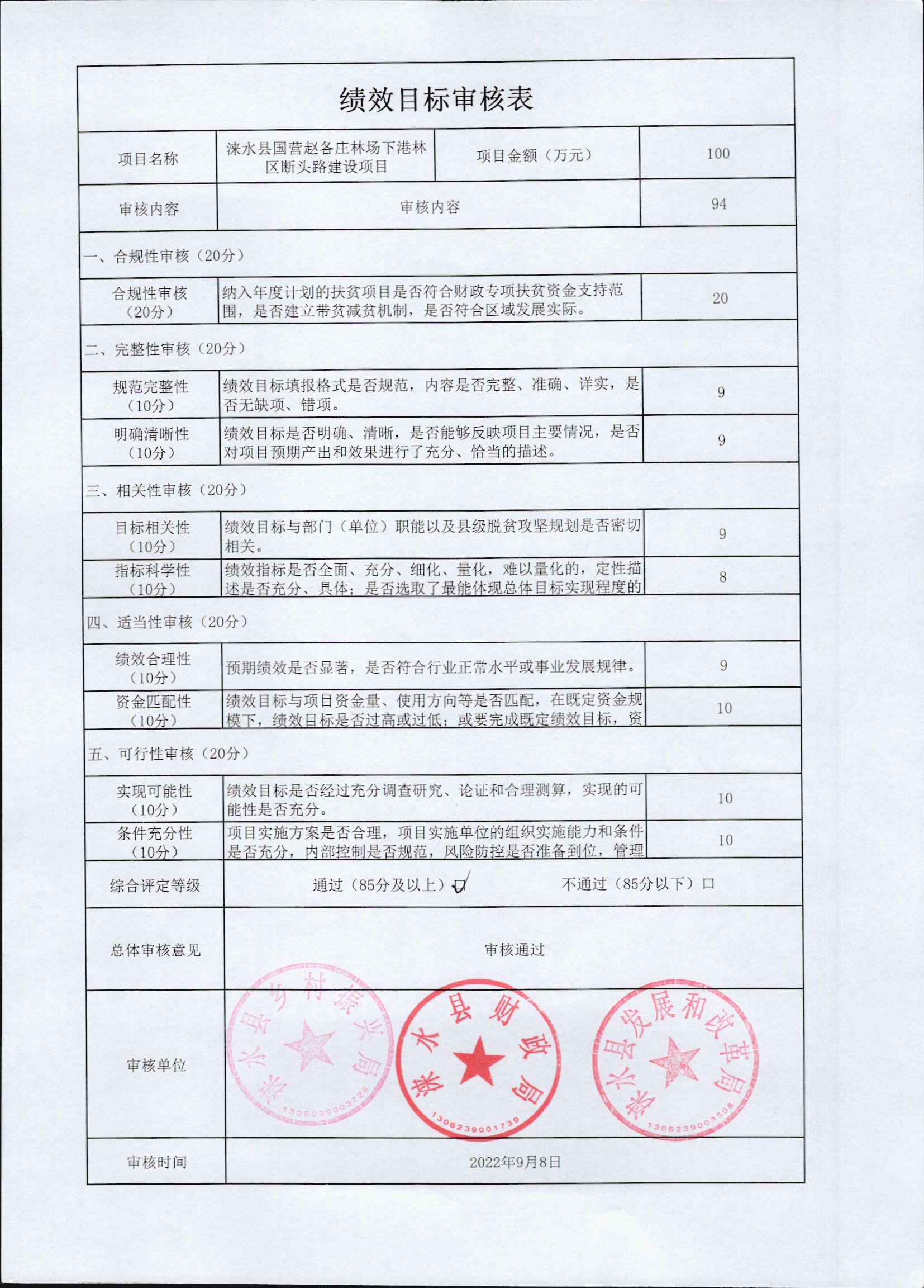绩效目标审核表（2）.jpg