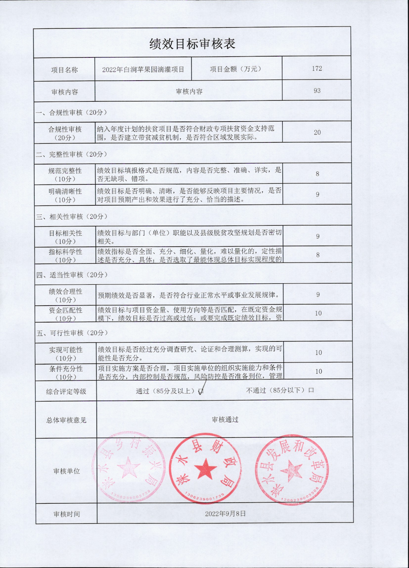 绩效目标审核表（3）.jpg