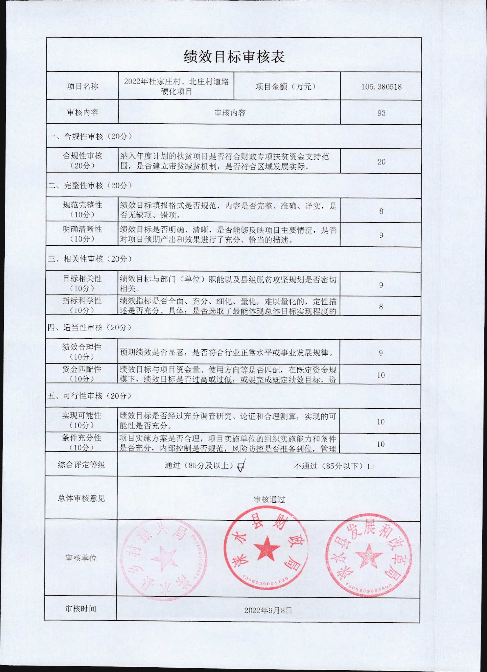 绩效目标审核表（6）.jpg