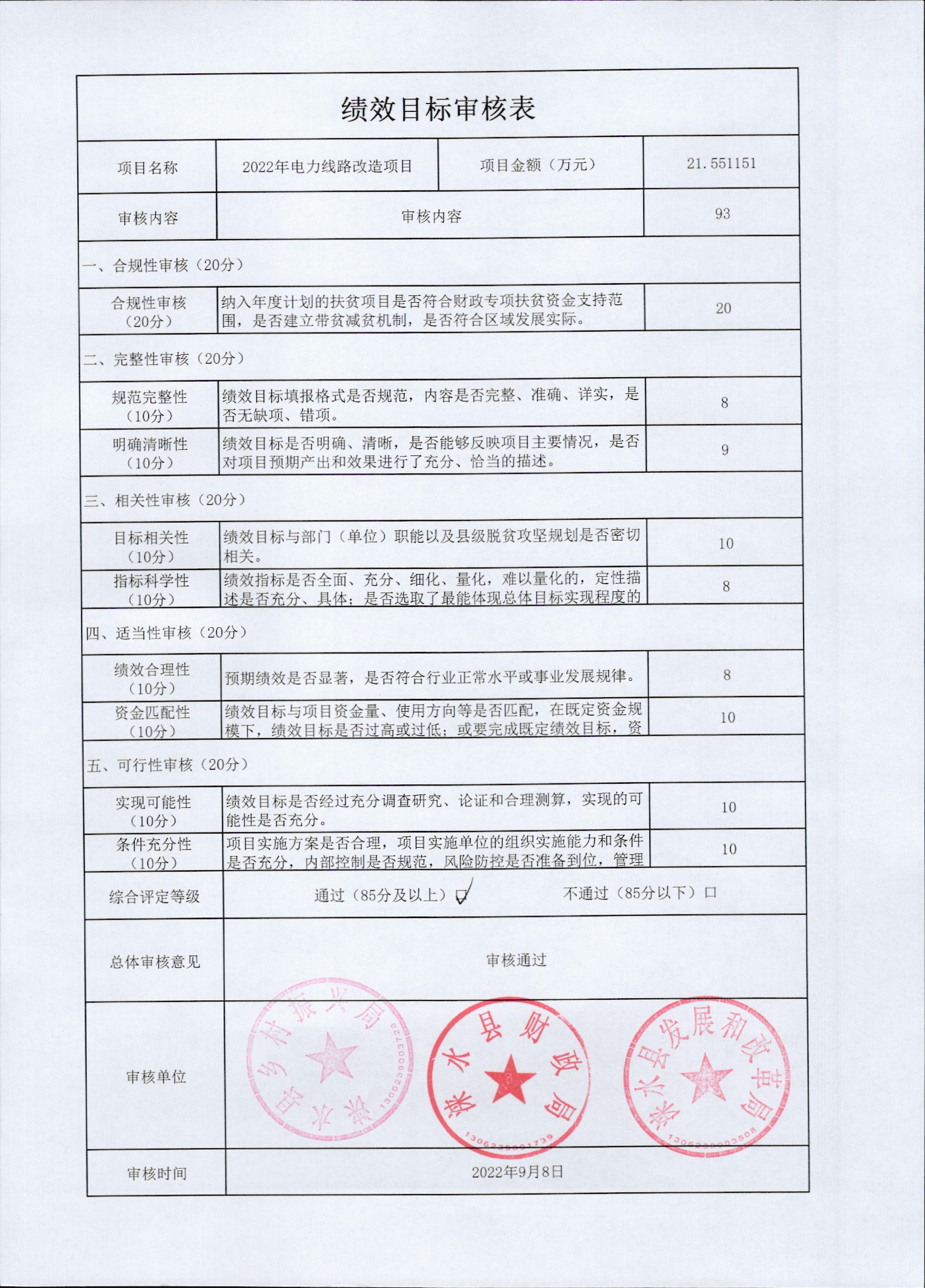 绩效目标审核表（7）.jpg