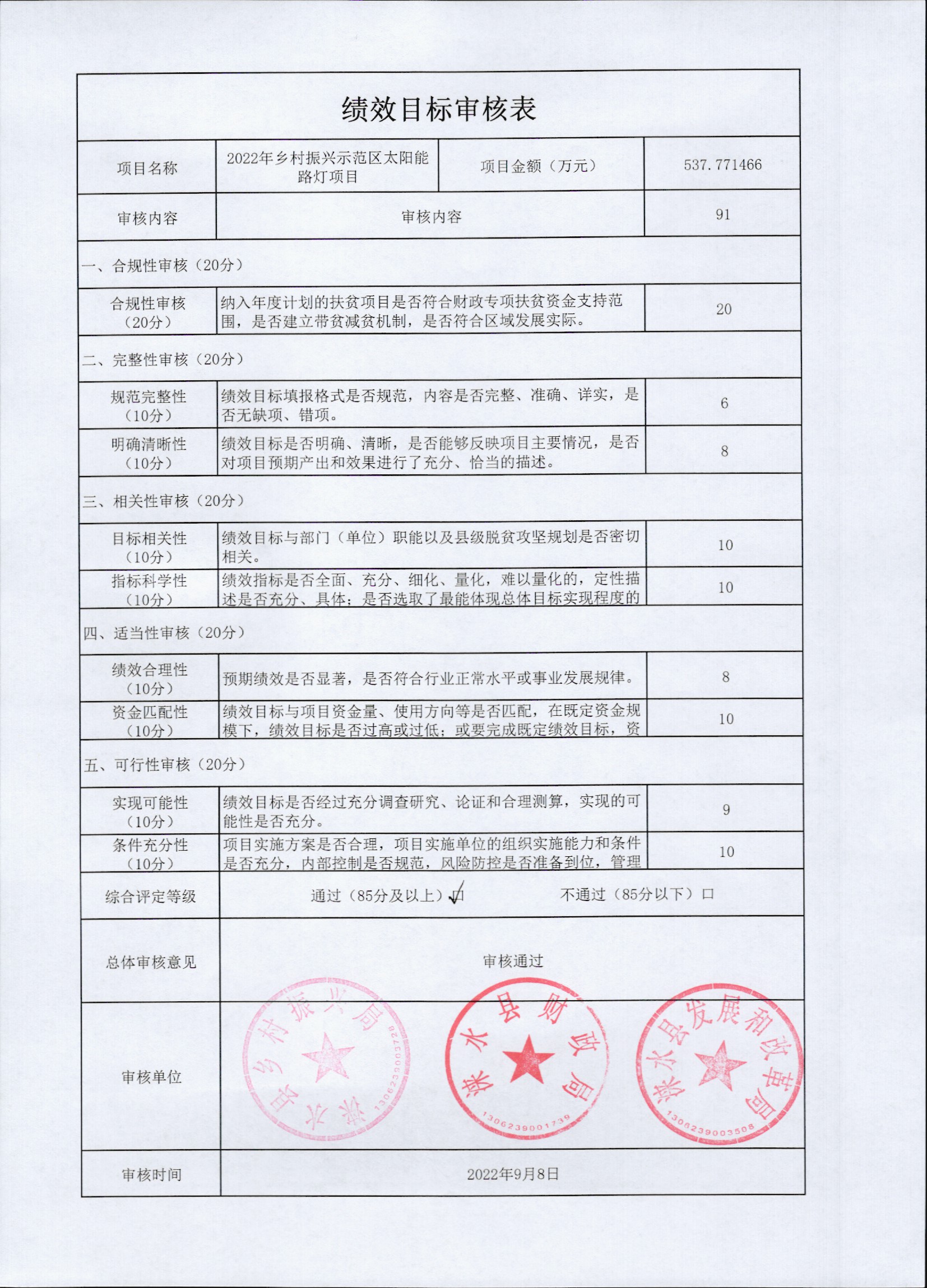 绩效目标审核表（8）.jpg