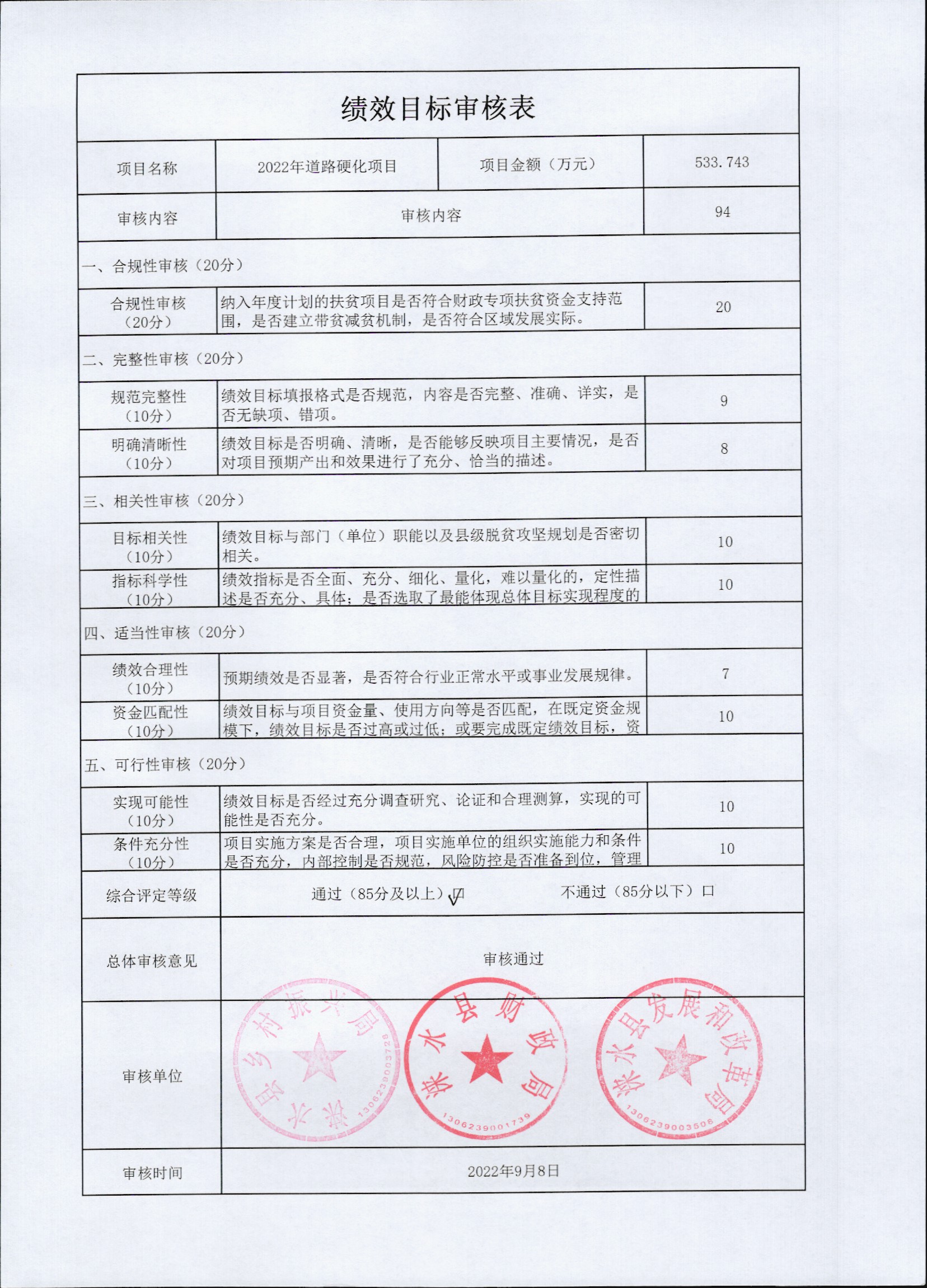 绩效目标审核表（10）.jpg