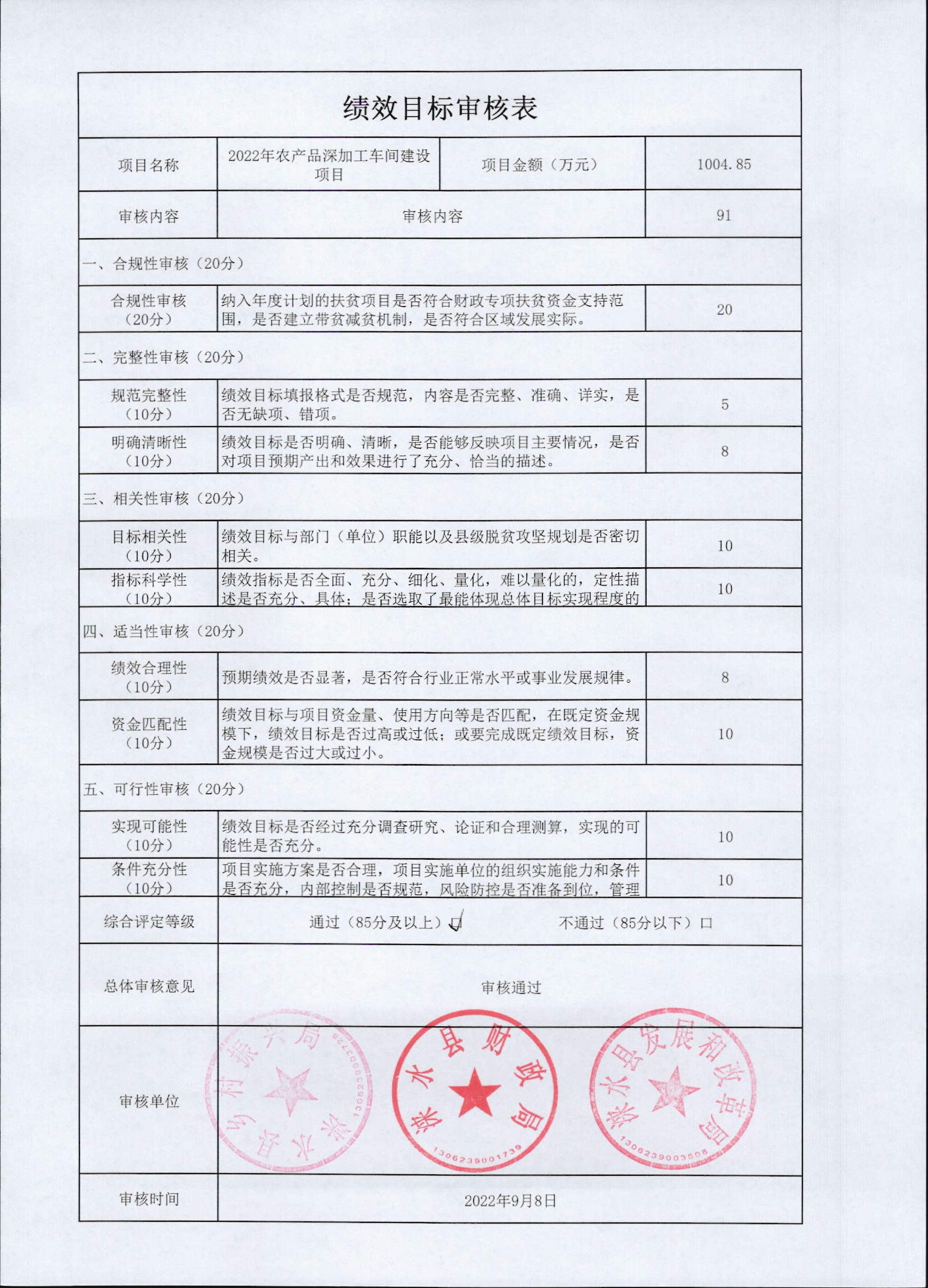 绩效目标审核表（12）.jpg