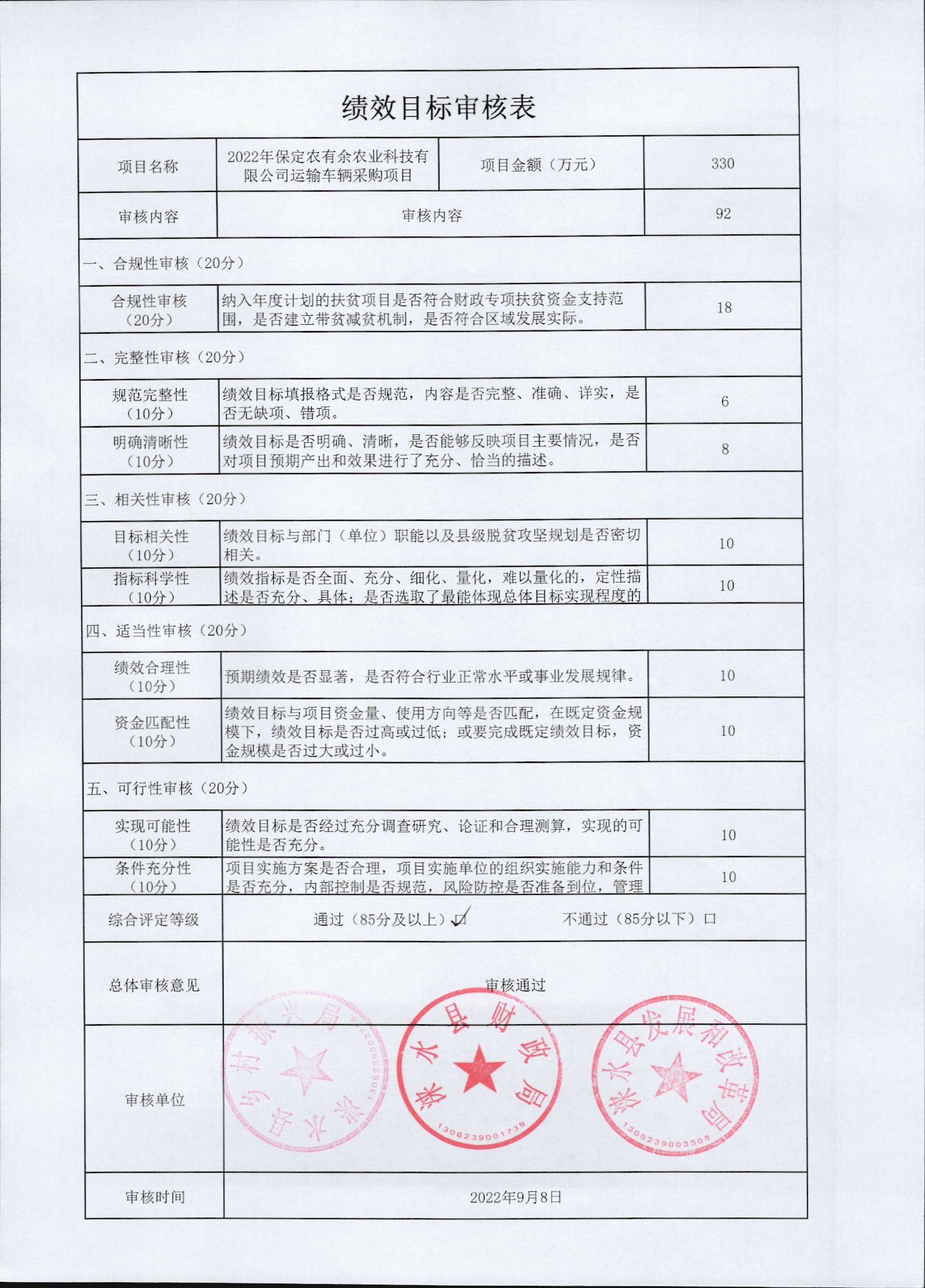 绩效目标审核表（13）.jpg