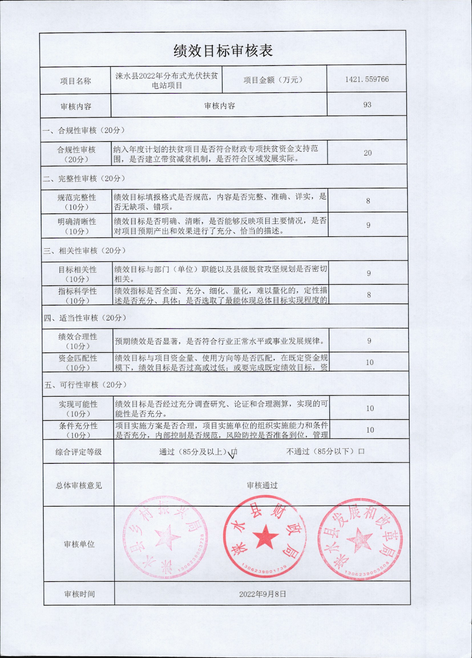 绩效目标审核表（17）.jpg