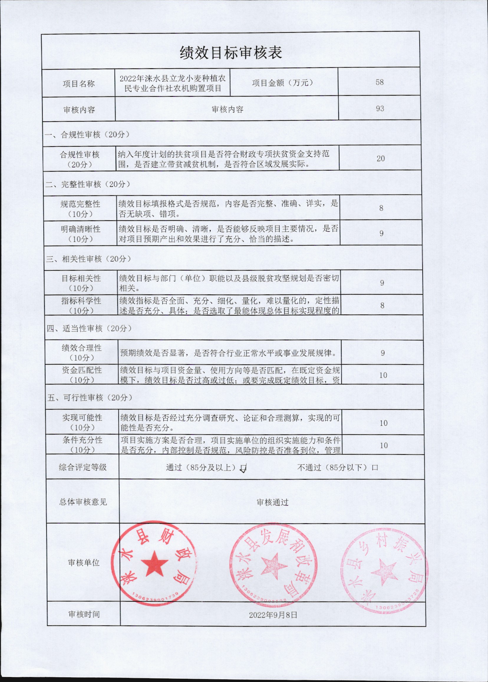 绩效目标审核表（19）.jpg