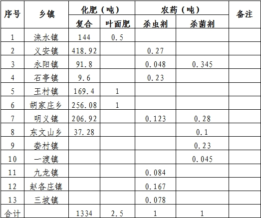 微信截图_20231123151536.png