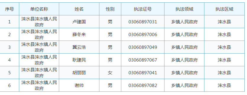 执法人员.jpg
