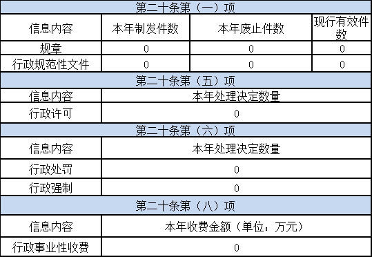 微信图片_20240130113203.png