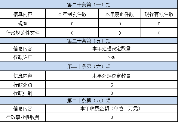 微信图片_20240204144516.png