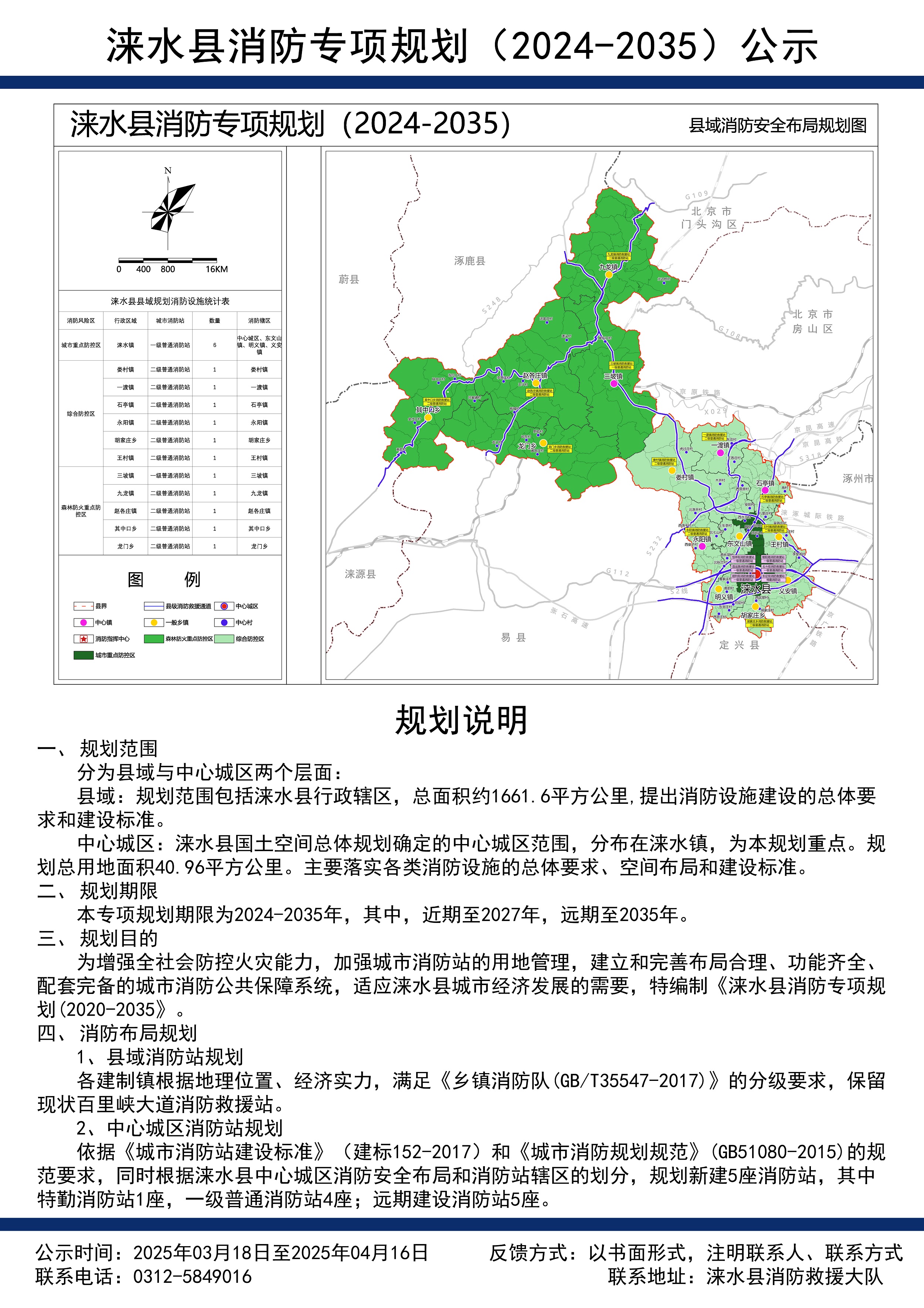 涞水县消防专项规划（2024-2035）.jpg