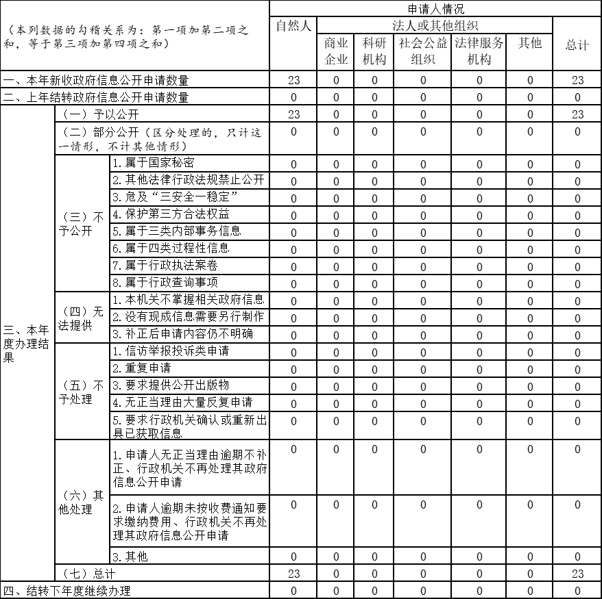 7ab58ef645fe547a6584c8dab3f04aa2.png