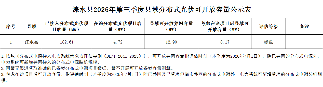 微信图片_20260720102658_353_80.png