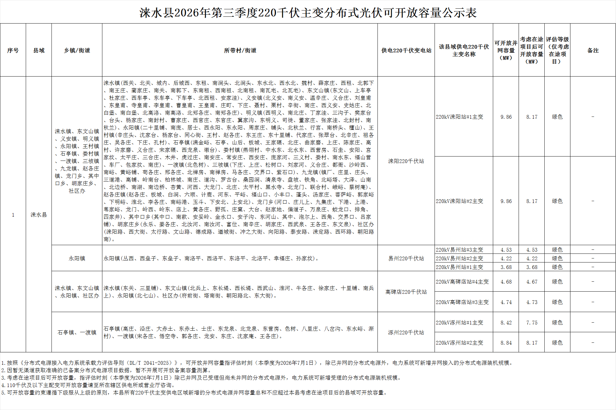 微信图片_20260720102732_354_80.png